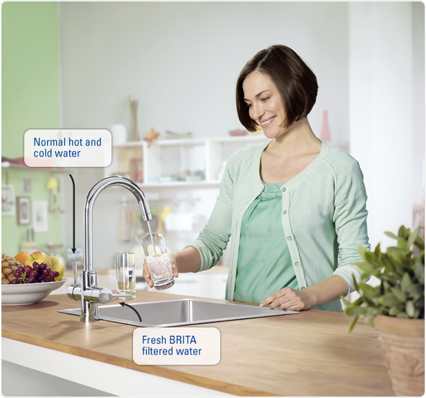 BRITA Household Pressurised Systems