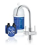 BRITA On Line Active