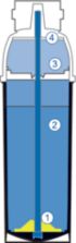 Filtratiestappen PURITY C Quell ST